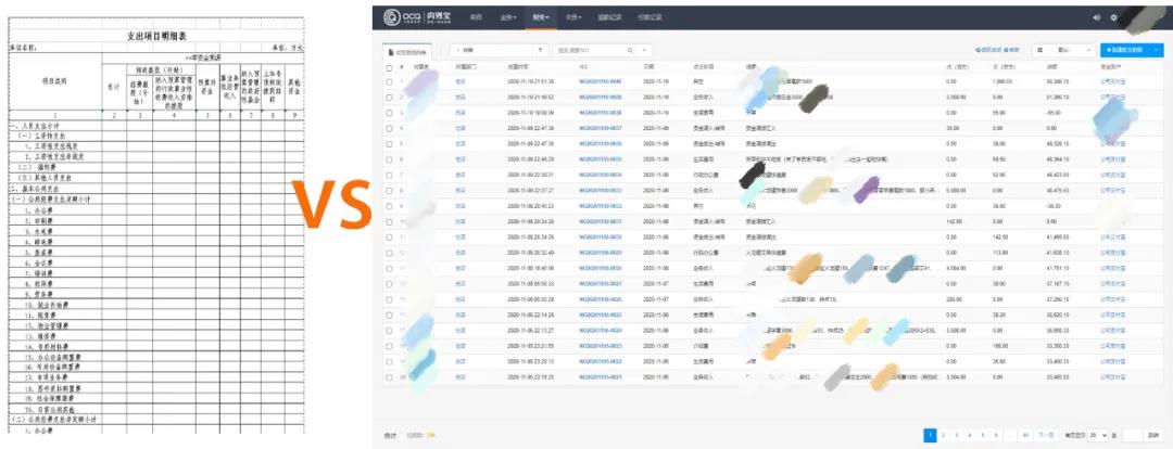 传统财务报表与OCQ内账宝报表对比